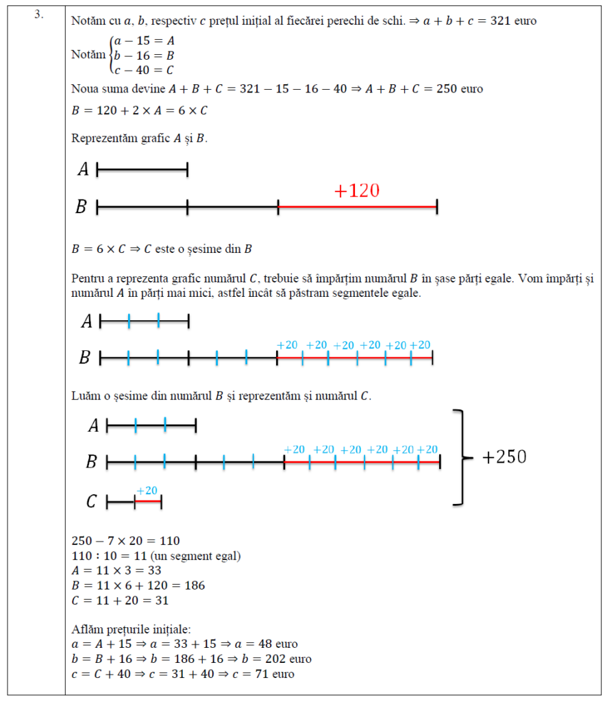 Clasa a IV-a - Matematica Interactiva